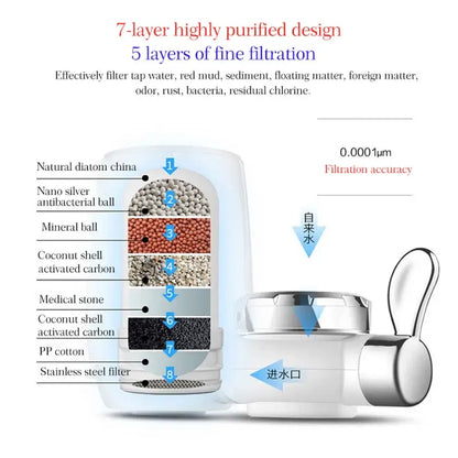 Agua pura y segura al instante, tu salud empieza aquí.